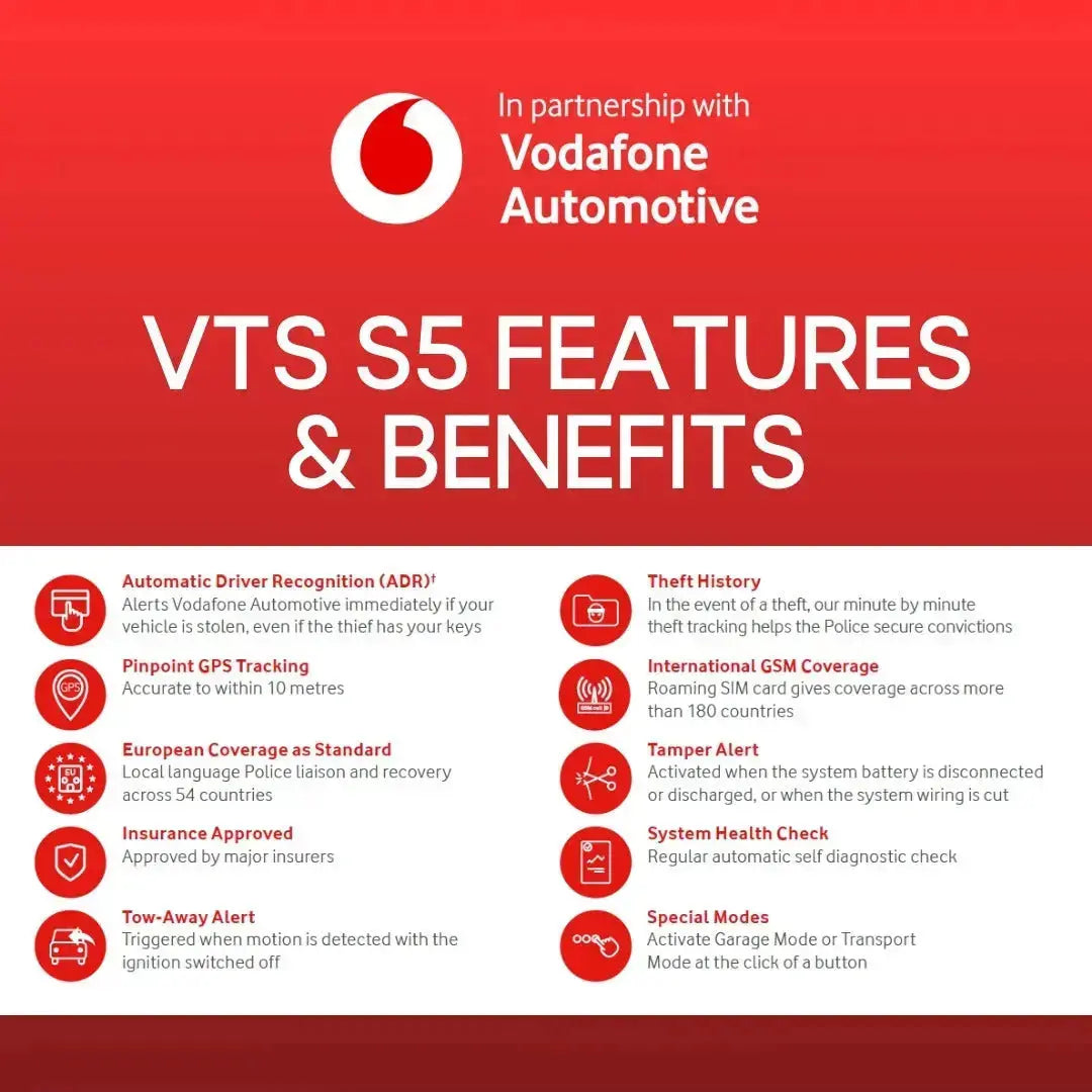Vodafone Protect & Connect S5+ Tracker - My Auto Security