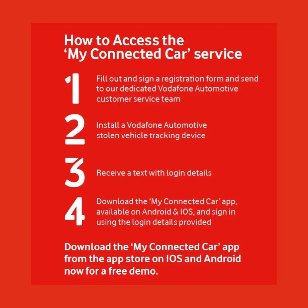 Vodafone Protect & Connect S5+ Tracker - My Auto Security