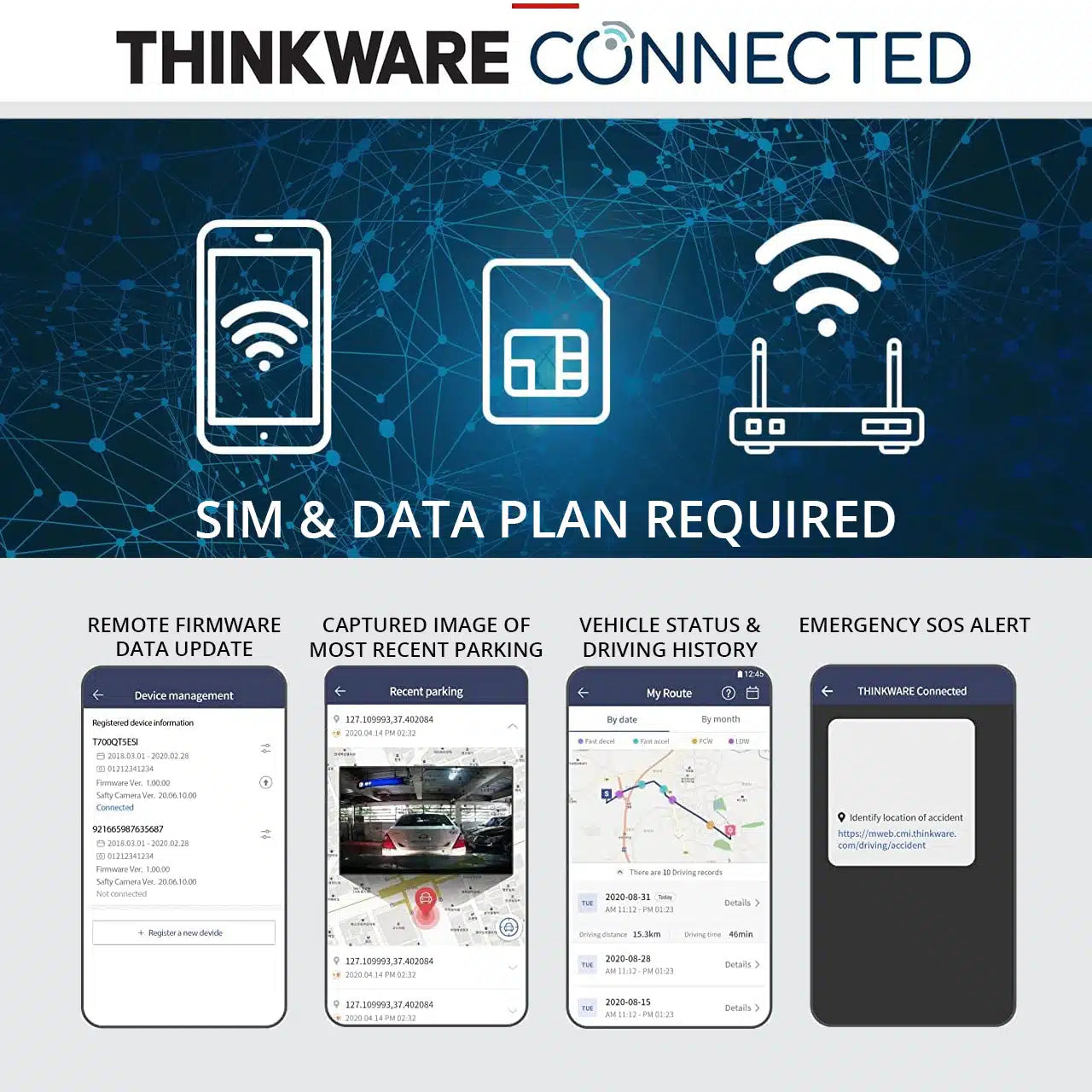 Thinkware U1000 PLUS Dash Cam