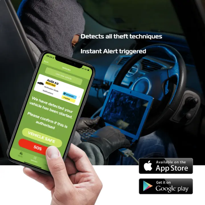 SmarTrak S5 D-iD Tracker SmarTrak